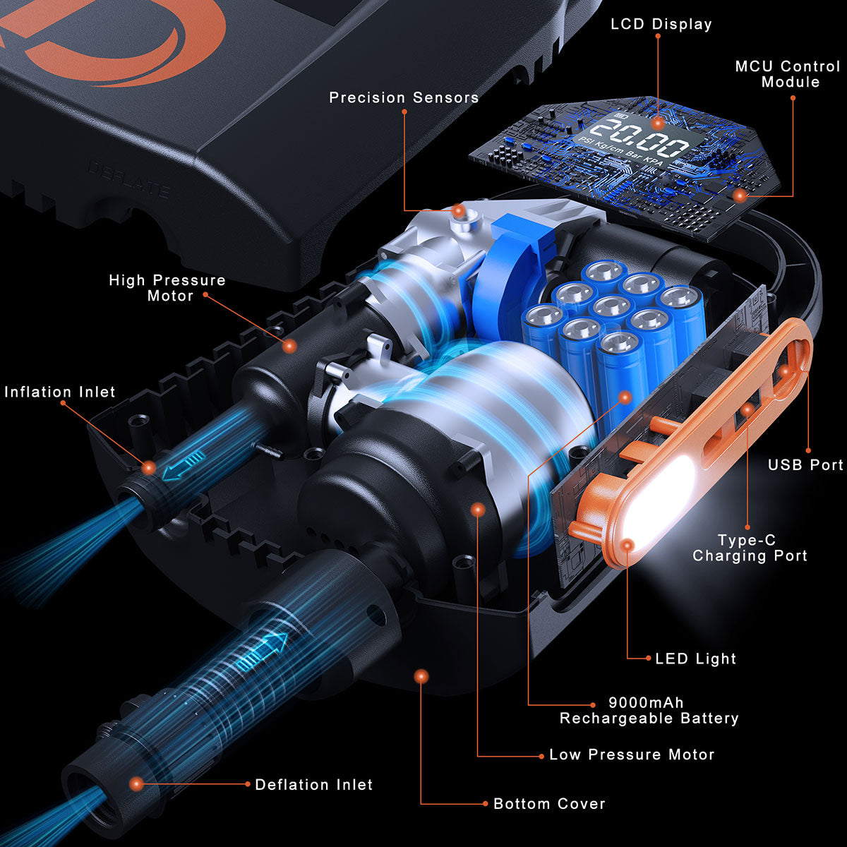 Dskeuzeew Electric SUP Air Pump